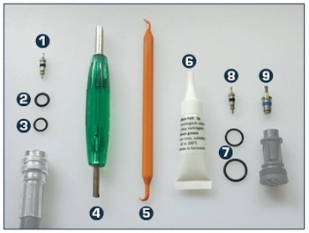 Pflege- und Wartungsset f&uuml;r Jacket- und Inflatorventile